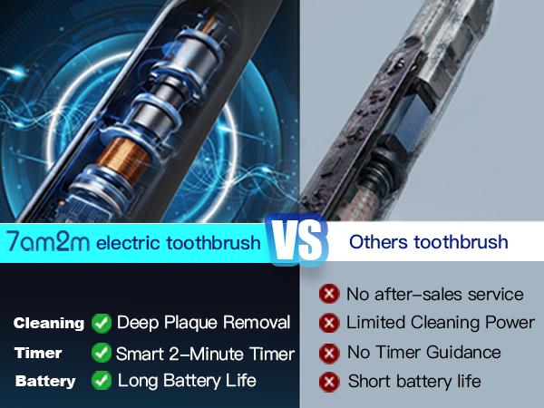 Experience a deeper, smarter, and more effective clean every day.