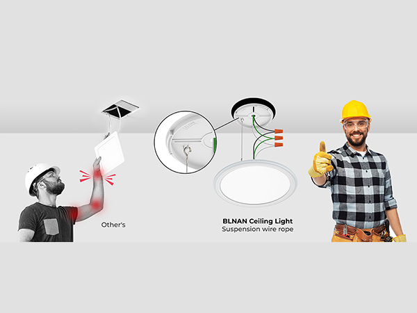 energy efficient plastic home adjustable brightness illumination