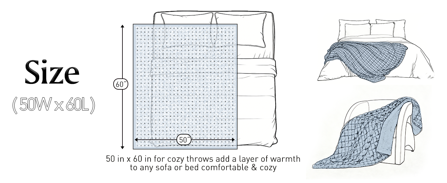 Royal Luxe Micromink Sherpa Reversible Throw
