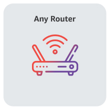 connects to any router ARRIS cable modem 