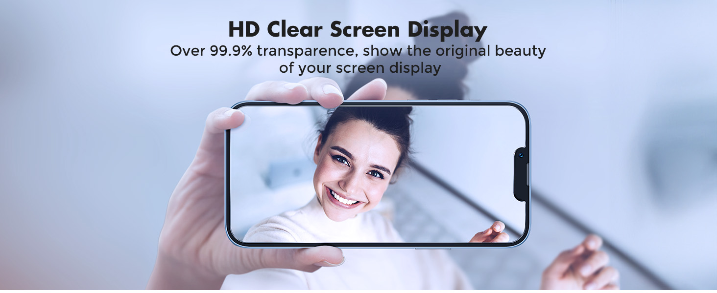 Screen Protector for iPhone 14/13/13 Pro