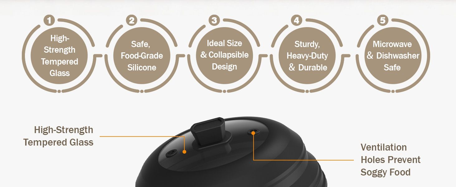Product Features