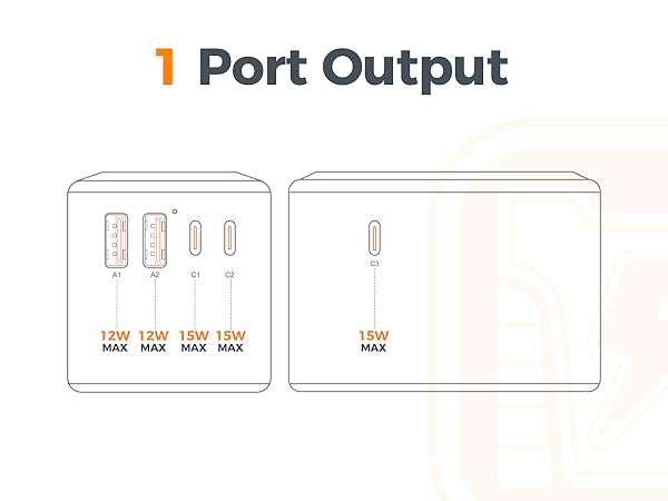 multi country plug adapter travel