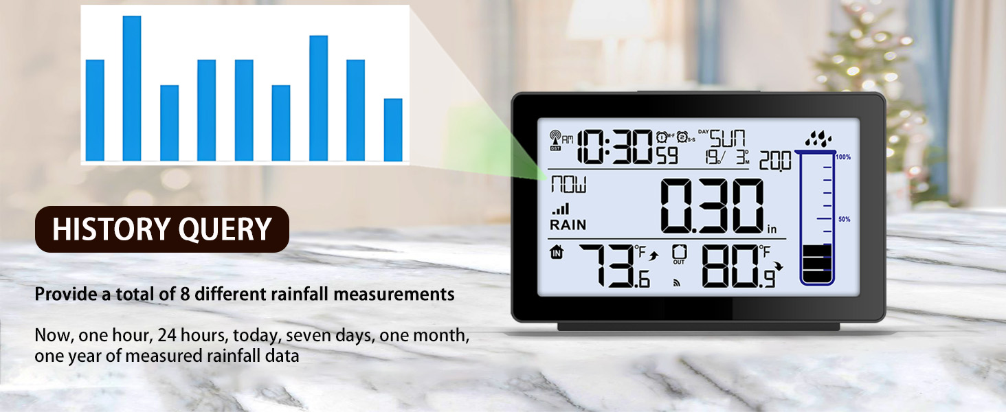  Multifunction Rain Gauge