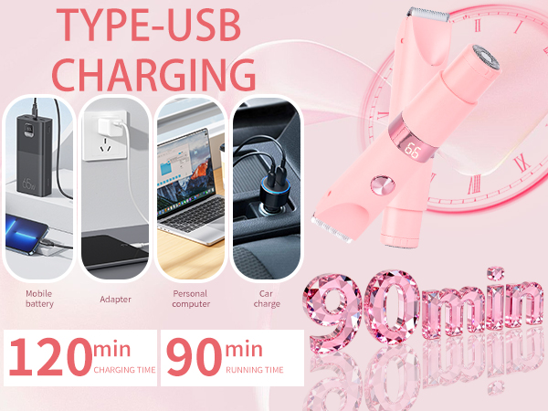 Electric Razor for Women Men Facial Hair Remover, Rechargeable Led Display Hair Removal Kit