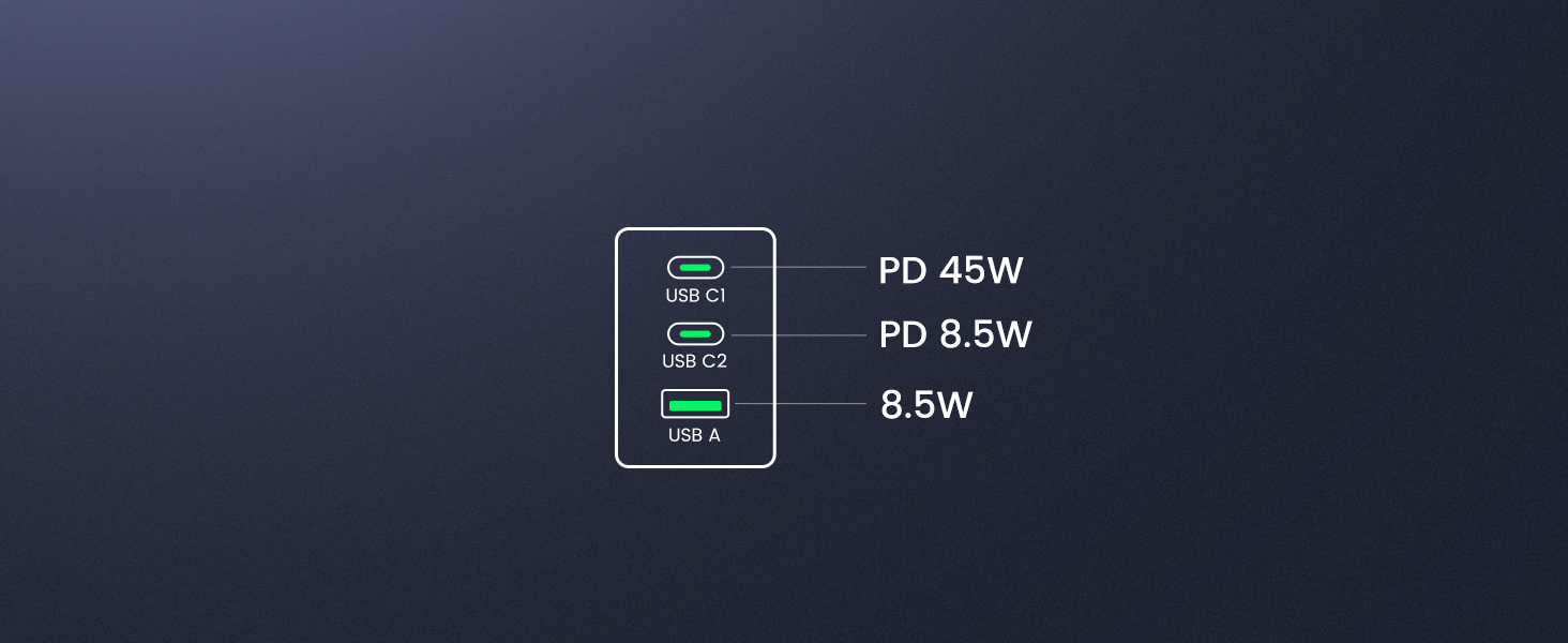 65W USB C Charger
