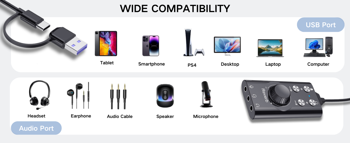 Portable USB Audio Interface