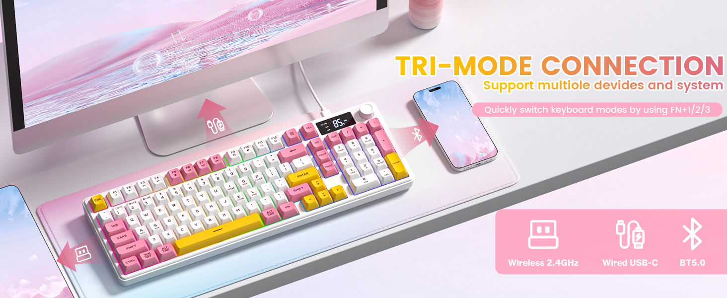 Tri Mode
