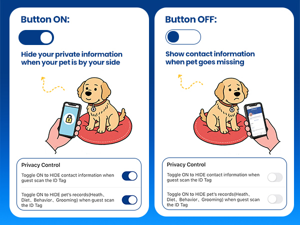 dog id tag 6-1