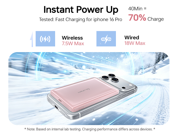 SlimMag Power Bank