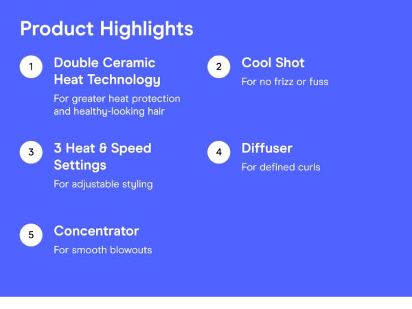 Product Highlights