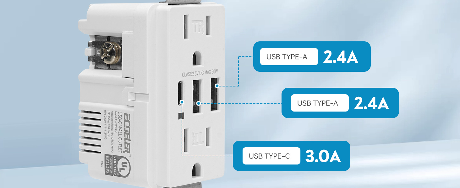 wall outlet with usb c ports