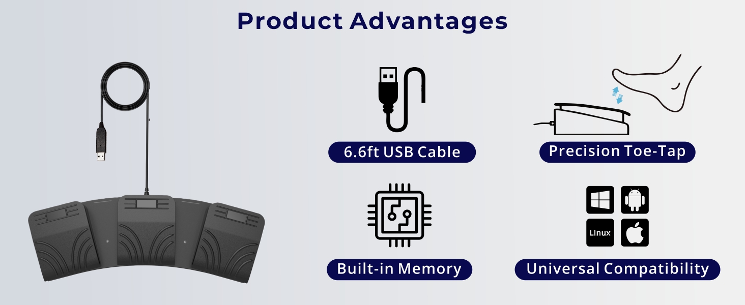 Product Advantages