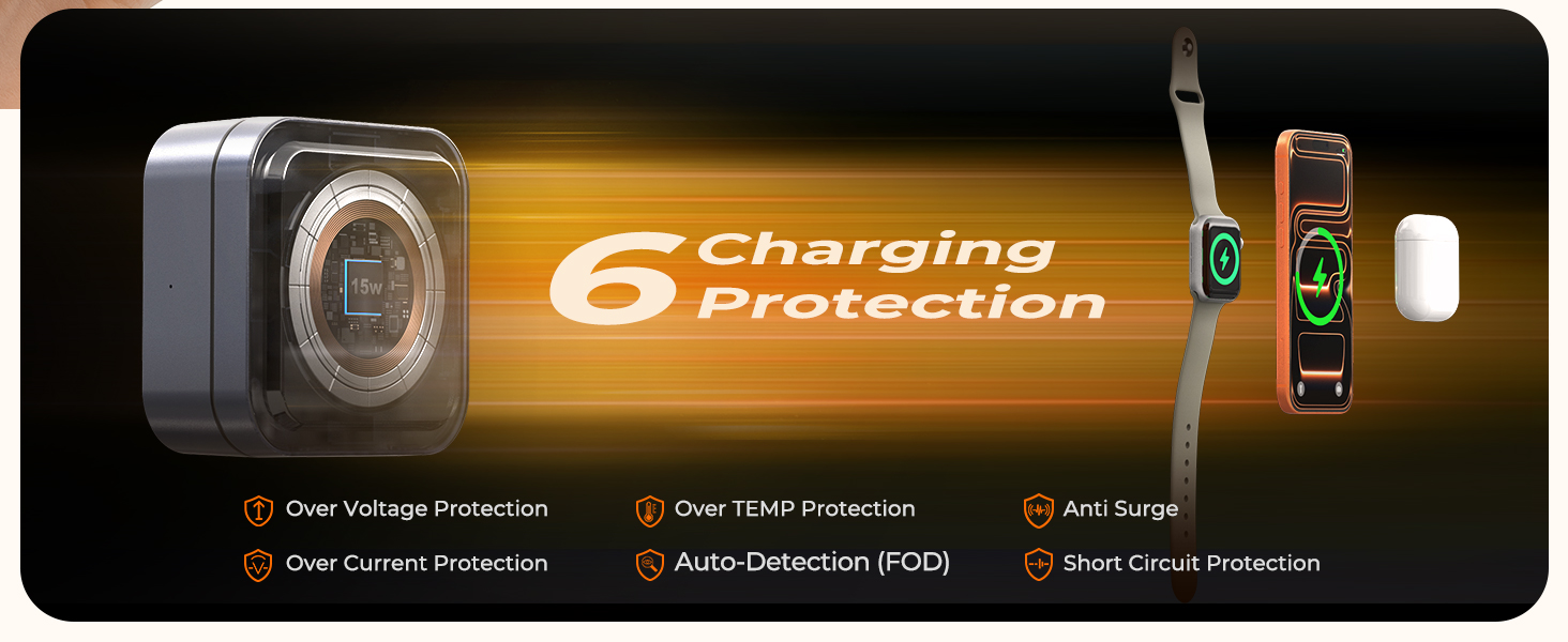 charging station for multiple devices