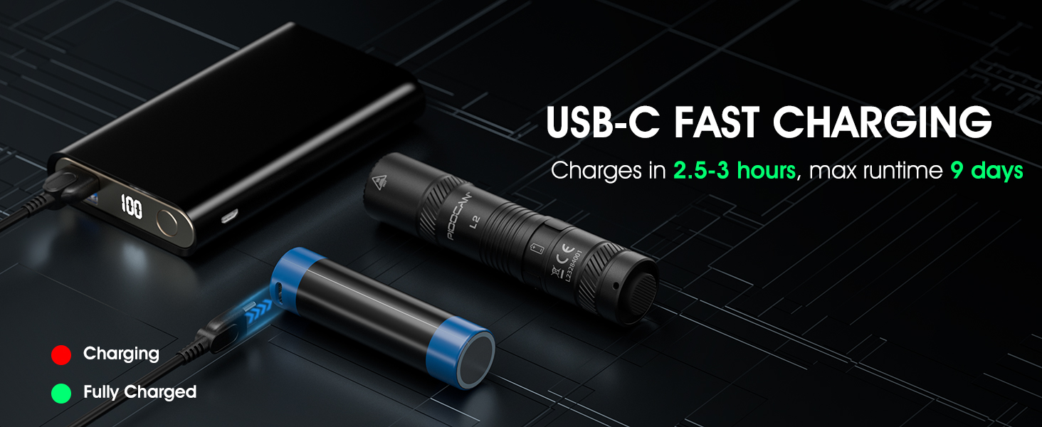 led flashlight rechargeable,imalent flashlight,edc flashlight rechargeable,aa flashlight