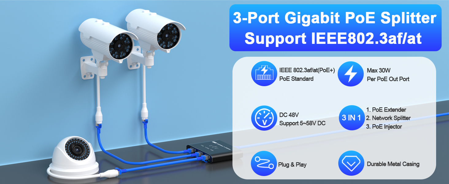 PoE Switch 1 in 3 Out