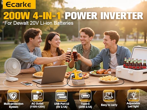 200W Power Inverter for DeWalt 20V Battery, DC 20V to AC 110-120V Battery Inverter