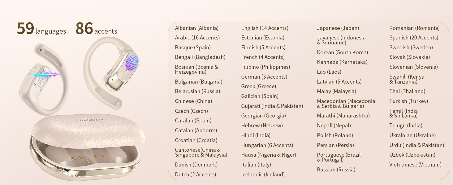 145 Languages Supported