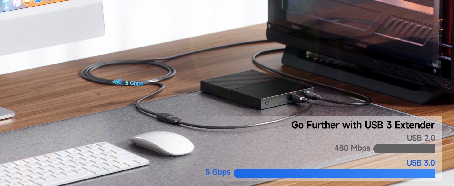 high-speed usb 3.0 extension cord with 5gbps data transfer rate