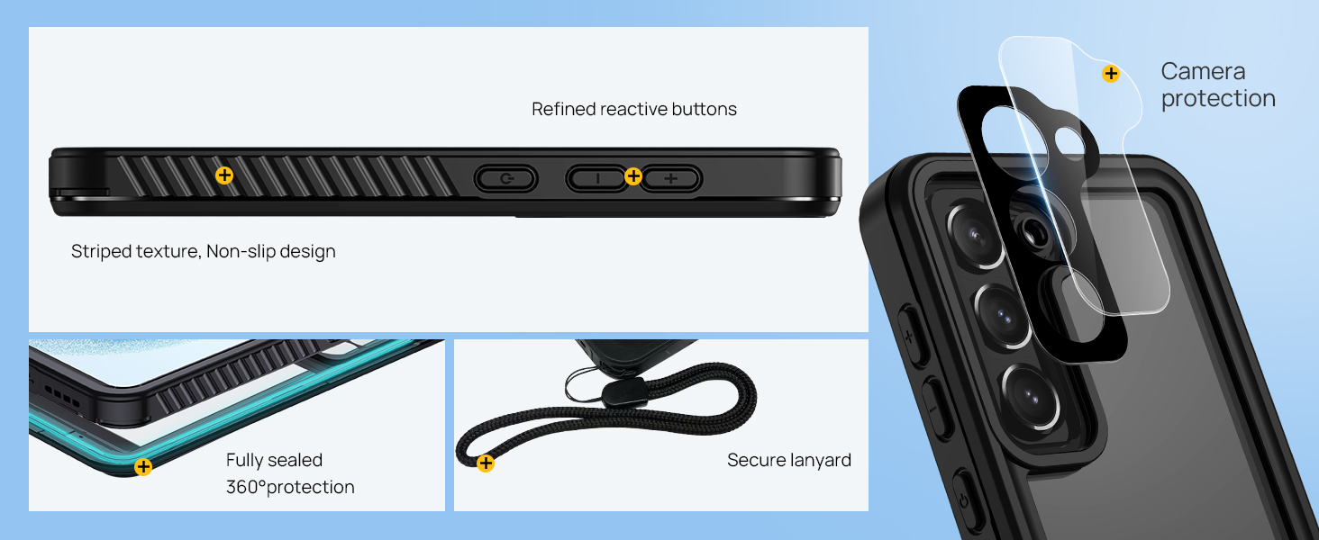 Camera protection &amp; more detail