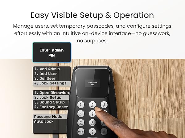 Visualized Operation