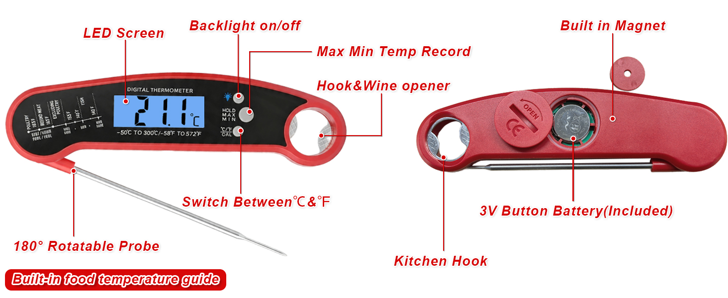 meat thermometer