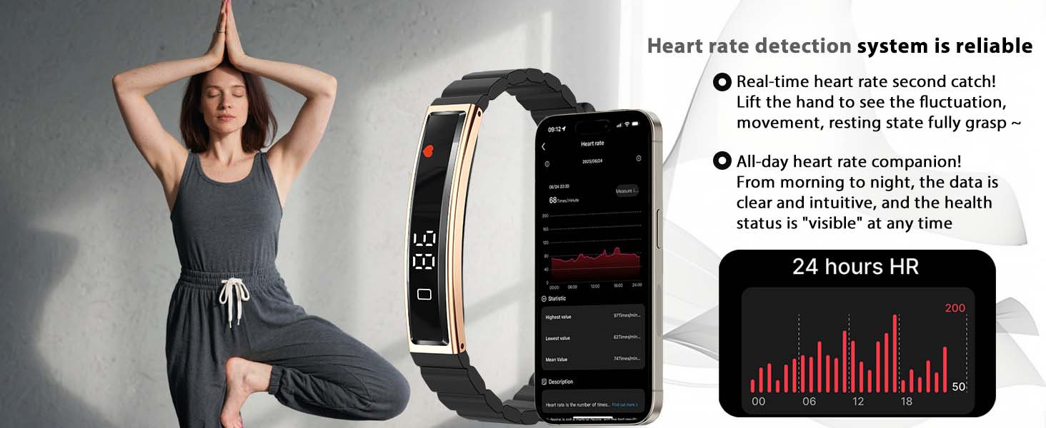 Heart rate monitoring