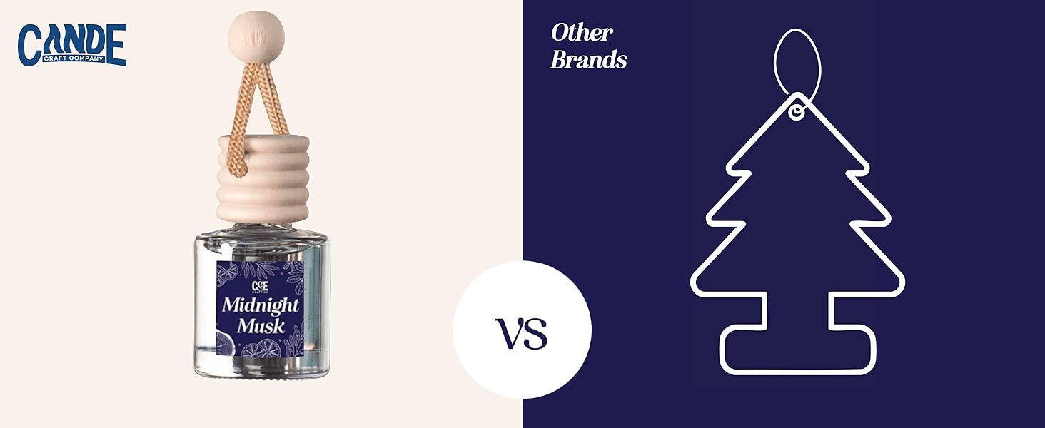 Cande craft car fresheners long lasting freshener car diffuser
