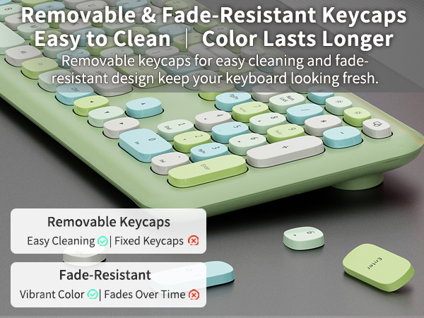 quiet keyboard and mouse combo