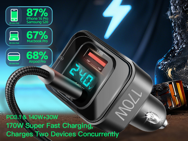 170W car charger-600-450-111