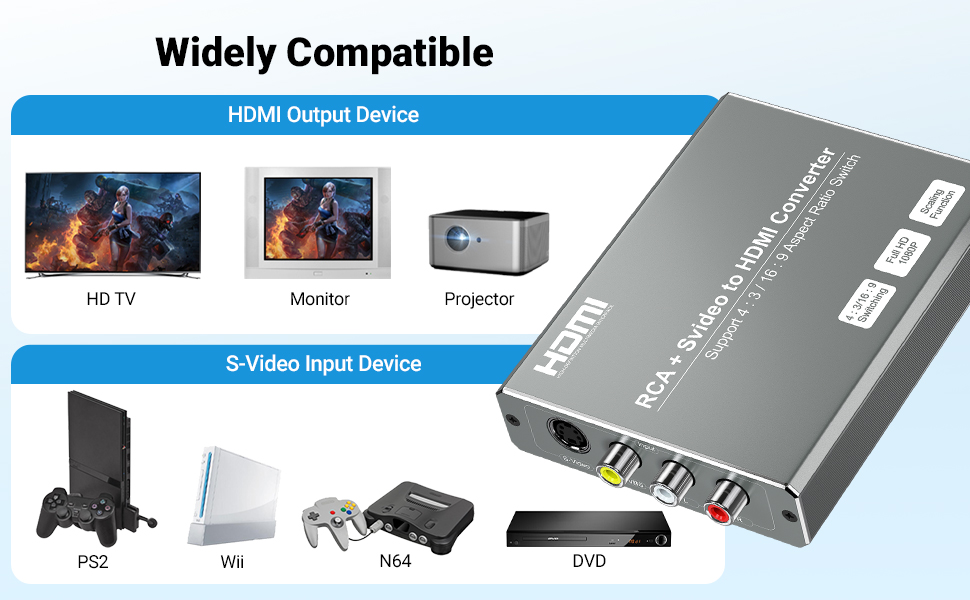 s video to hdmi