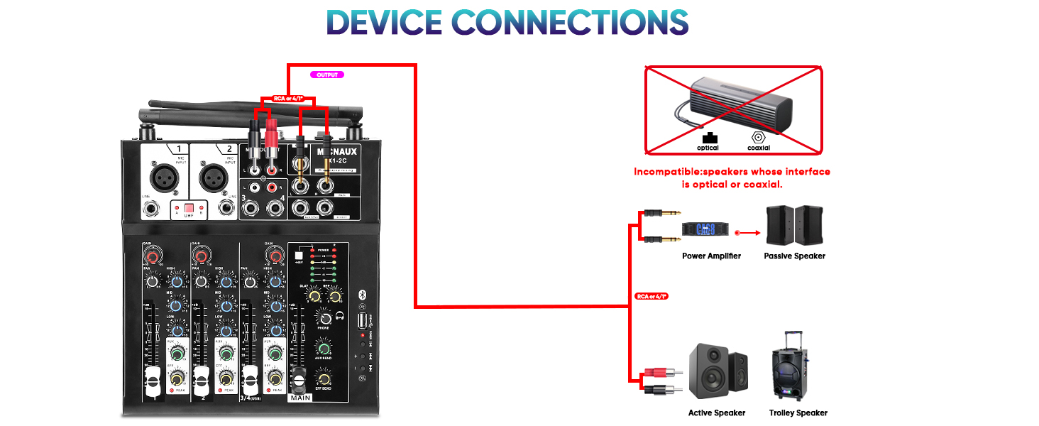 DEVICE CONNECTIONS