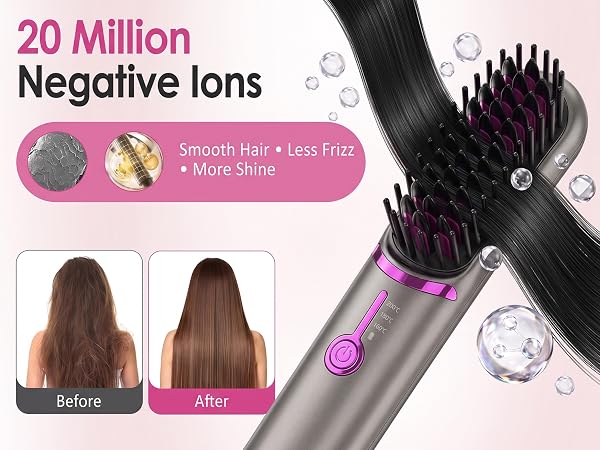 Ion hair care