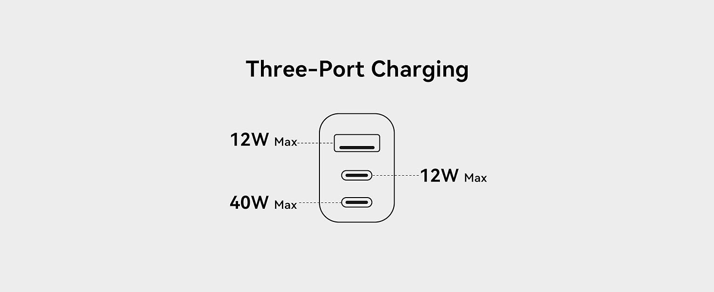 single port charging pd 20w usb a 18w pd 65w multi chargers for all devices usbc lightning cable