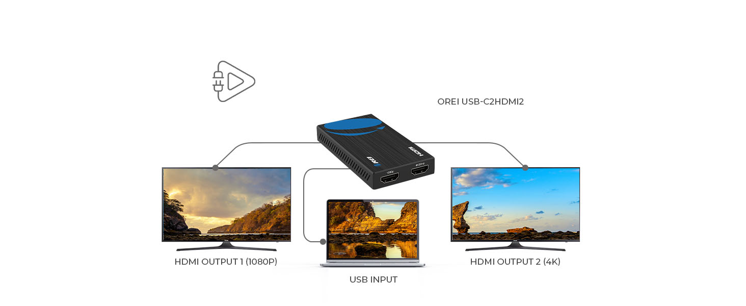orei hdmi extender splitter