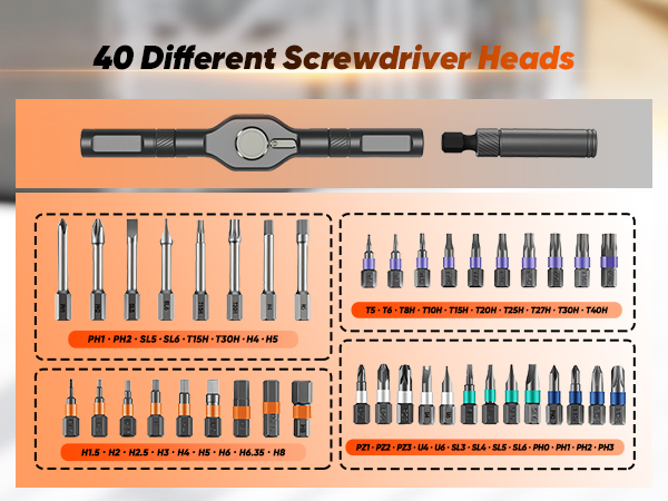 different screwdriver heads