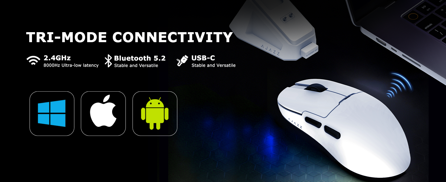 TRI-MODE CONNECTIVITY