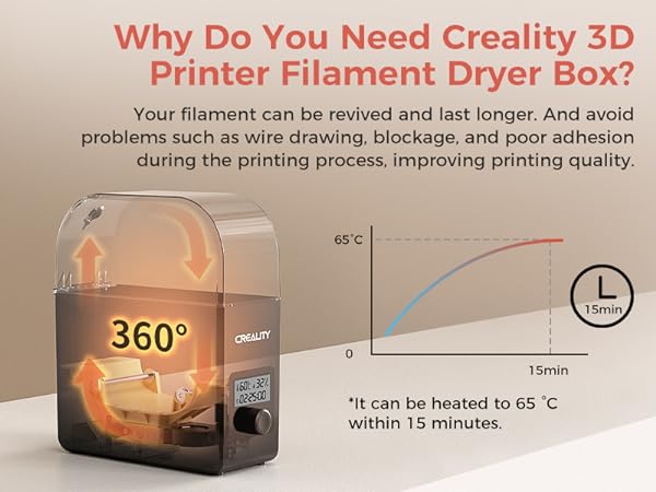 3d printer filament dryer Creality