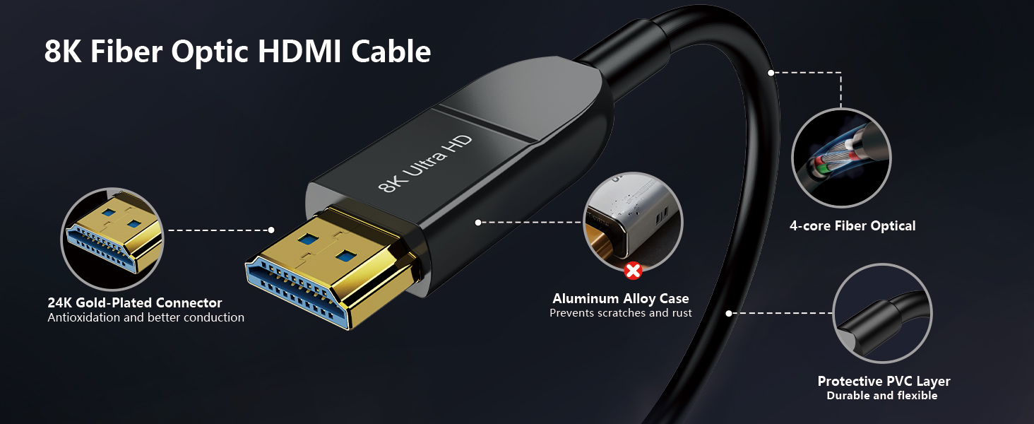 8k hdmi cable 3