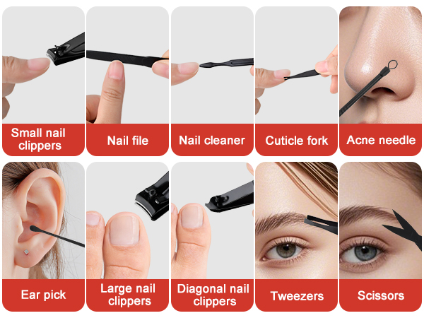 Usage for Professional Manicure Kit