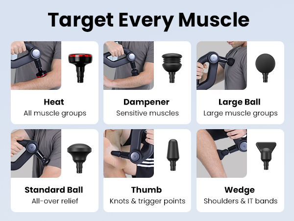 BOB AND BRAD D5 Pro Plus Massage Gun