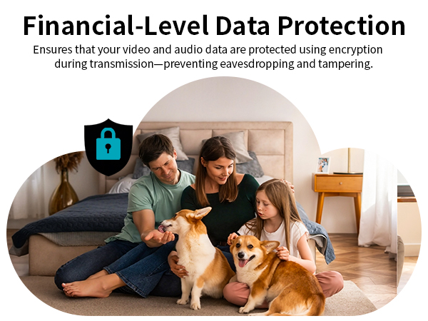 indoor dog camera;pet monitor;camera wifi;surveillance cameras for home security;