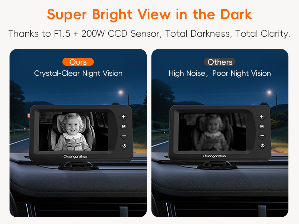 baby monitor for car