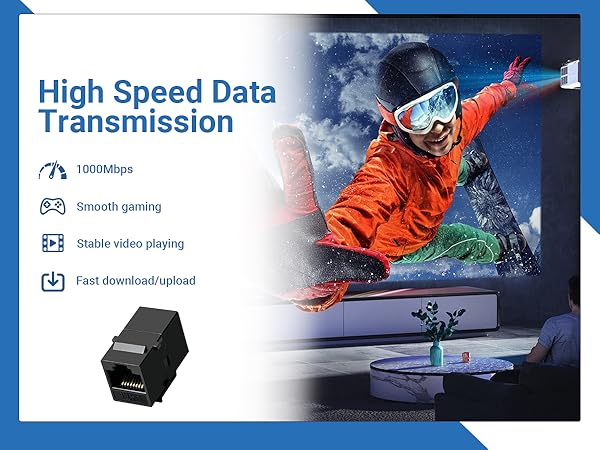 High speed data transmission