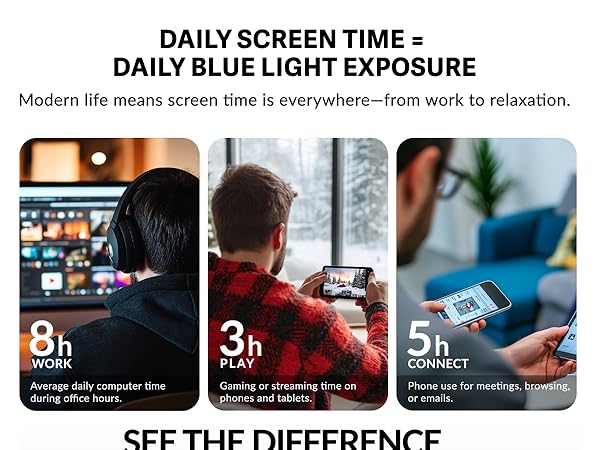 Blue Light Glasses for Woman Men