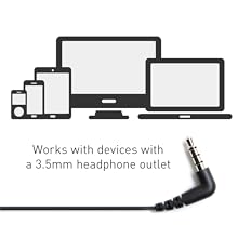 3.5mm audio jack with icons of electronic devices