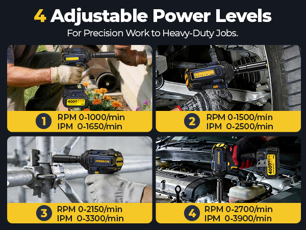 Impact Wrench