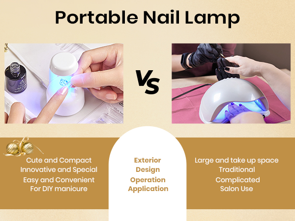 mini uv lamp