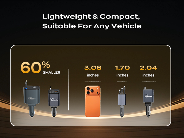 car accessories,Car Charger,Retractable Car Charger,car phone charger,iPhone car charger