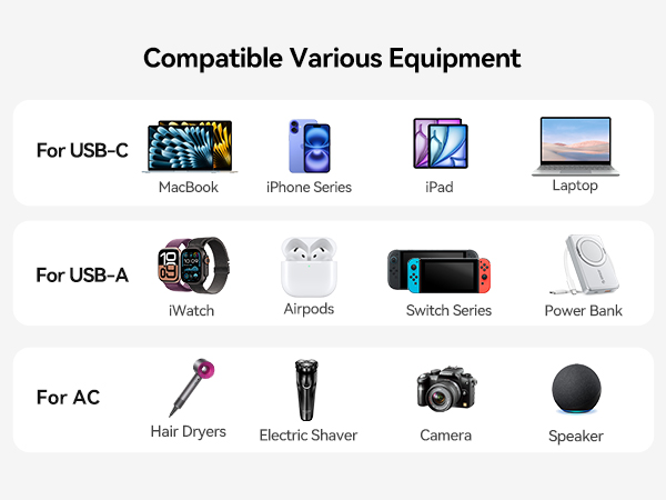 charging station outlet extender portable power strip for travel wireless charger